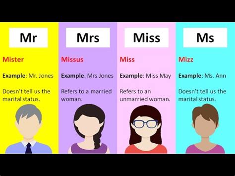 difference between mrs and ms|mr and ms meaning.